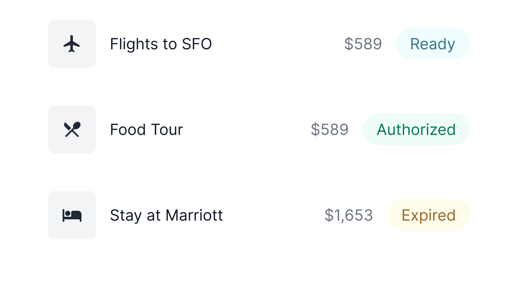 Payment authorization